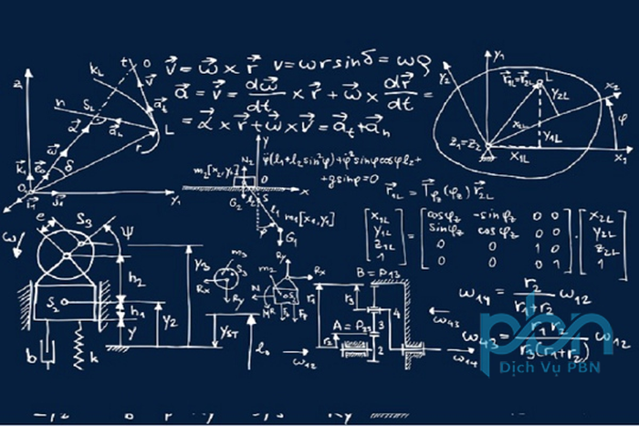 Physics Simulations - Phần mềm mô phỏng hiện tượng vật lý 